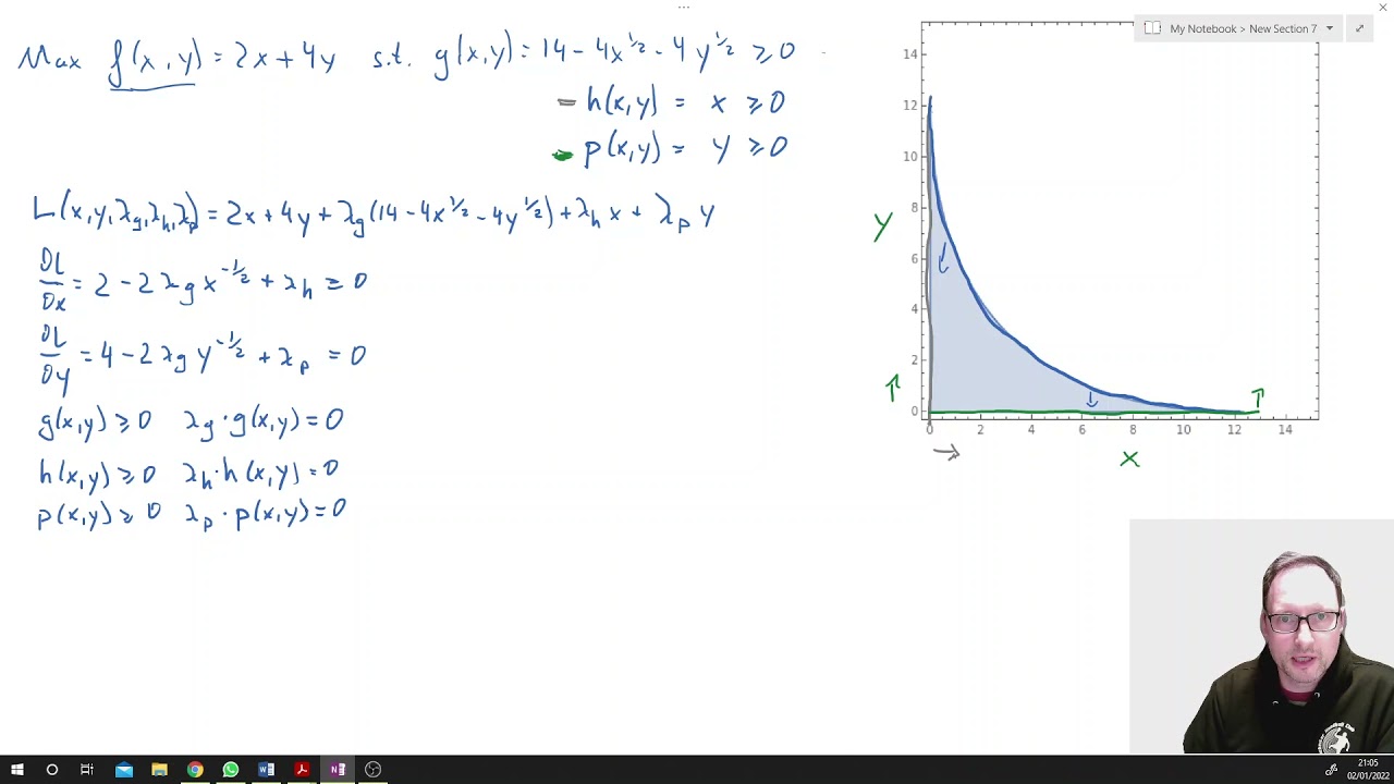 Constrained multivariate optimisation with multiple inequality constraints
