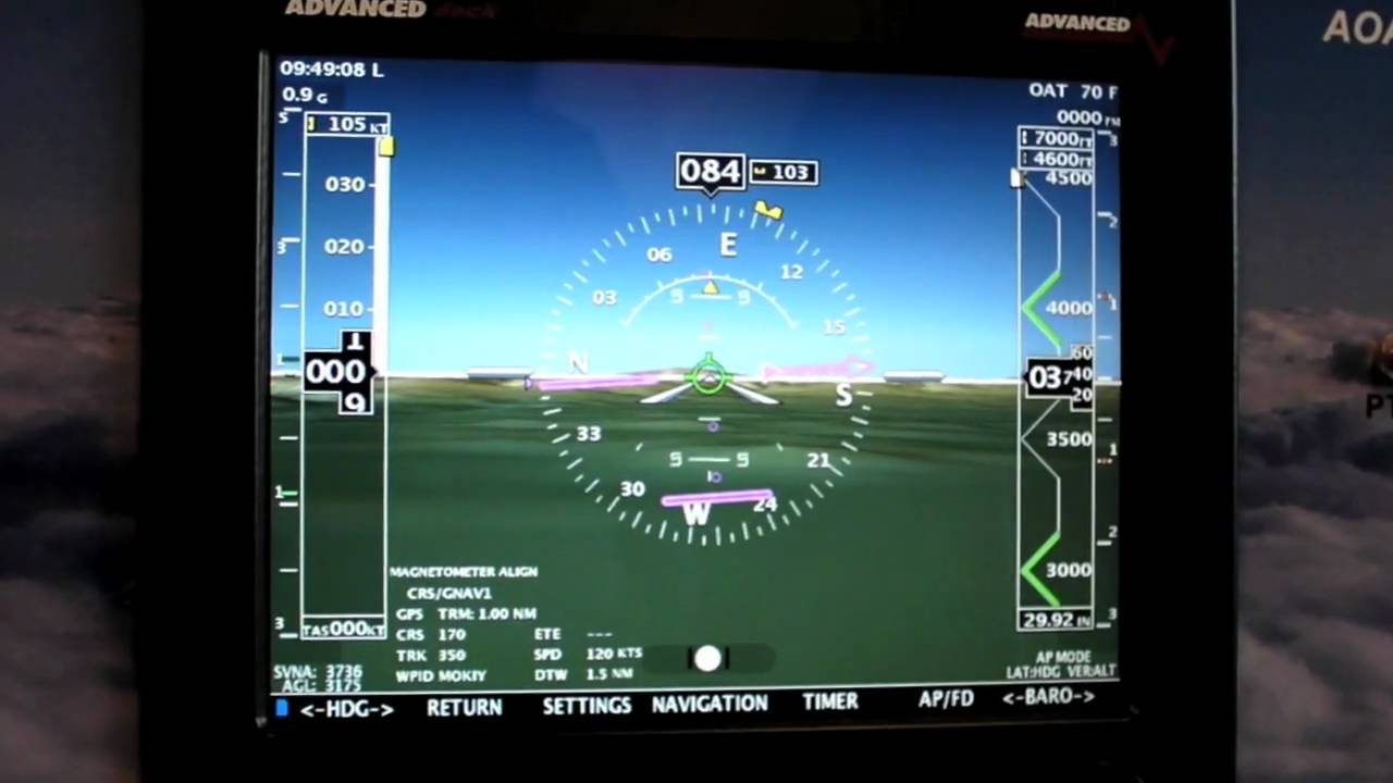 Advanced Flight Systems Innovative Display