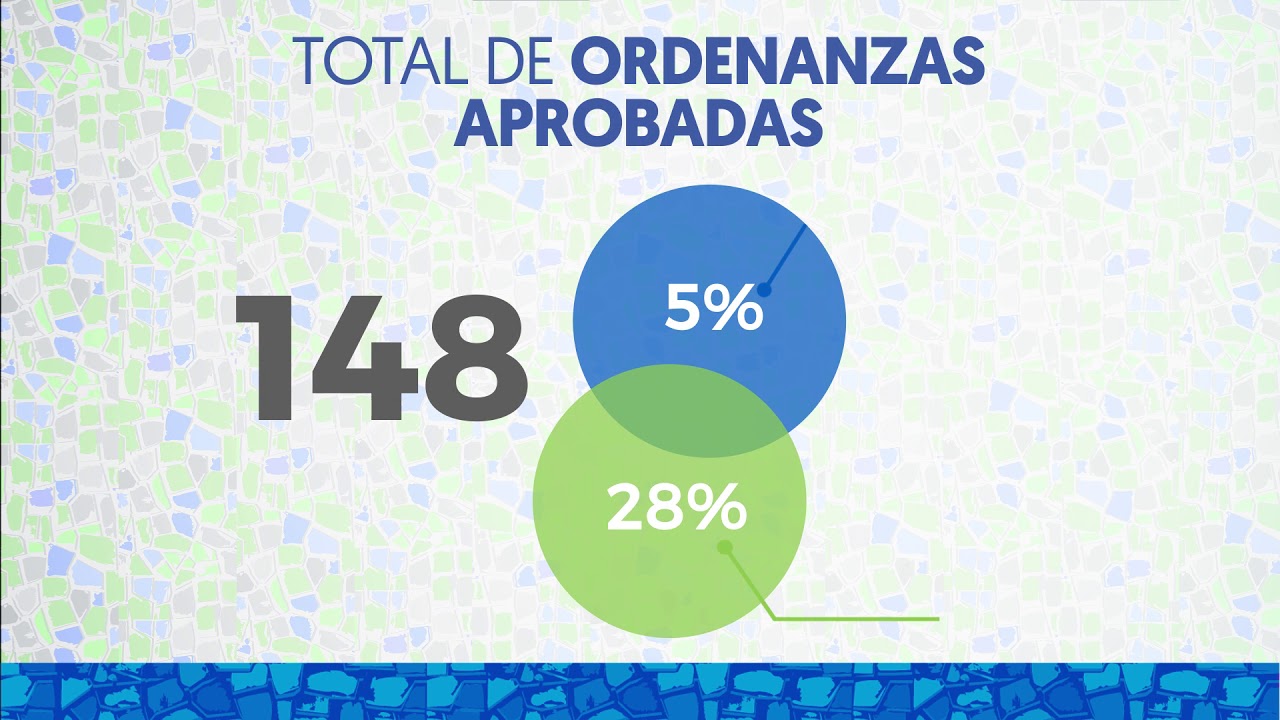 LAPRIDA | Buenos Aires | Labor 2015-2017 Honorable Concejo Deliberante