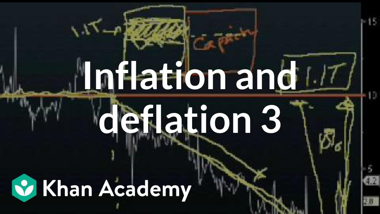 Inflation and deflation 3: Obama stimulus plan | Finance & Capital Markets | Khan Academy