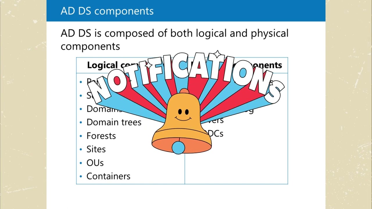 AD DS components