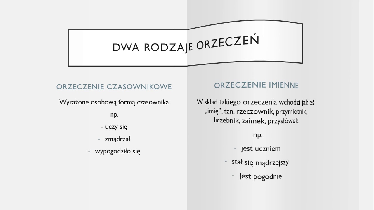 Składnia   lekcja 1. 1 (orzeczenie czasownikowe, orzeczenie imienne)