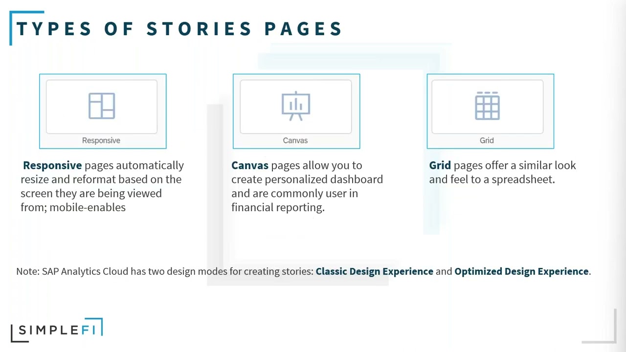Virtual Workshop: Intro to reporting in SAP Analytics Cloud