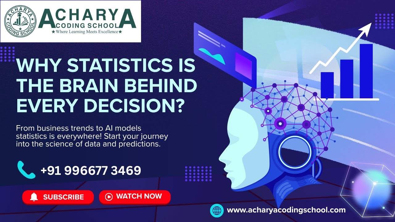 🚀Day 1 – What is Statistics? | The Secret Behind Smart Decisions | Acharya Coding School