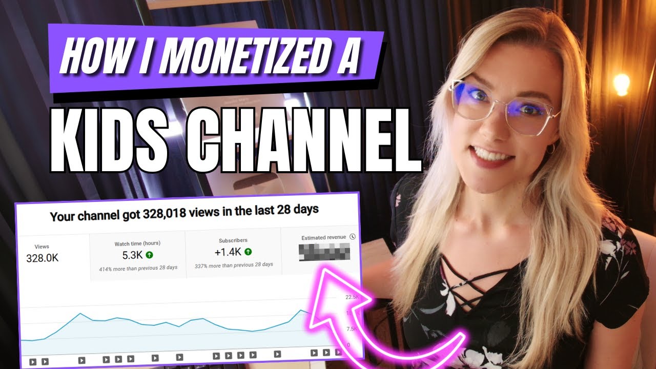 I Monetized a Kids&nbsp;YouTube Channel&nbsp;in 5 Months... (From 0 to....$?)