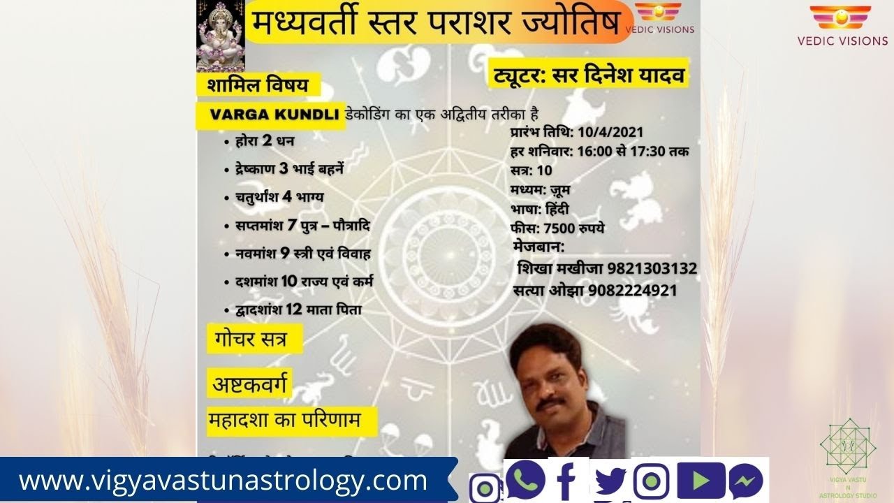 द्रेष्काण-वर्ग-3 (D3 Drekkana)-Varga chart/Divisional chart/Varg kundli