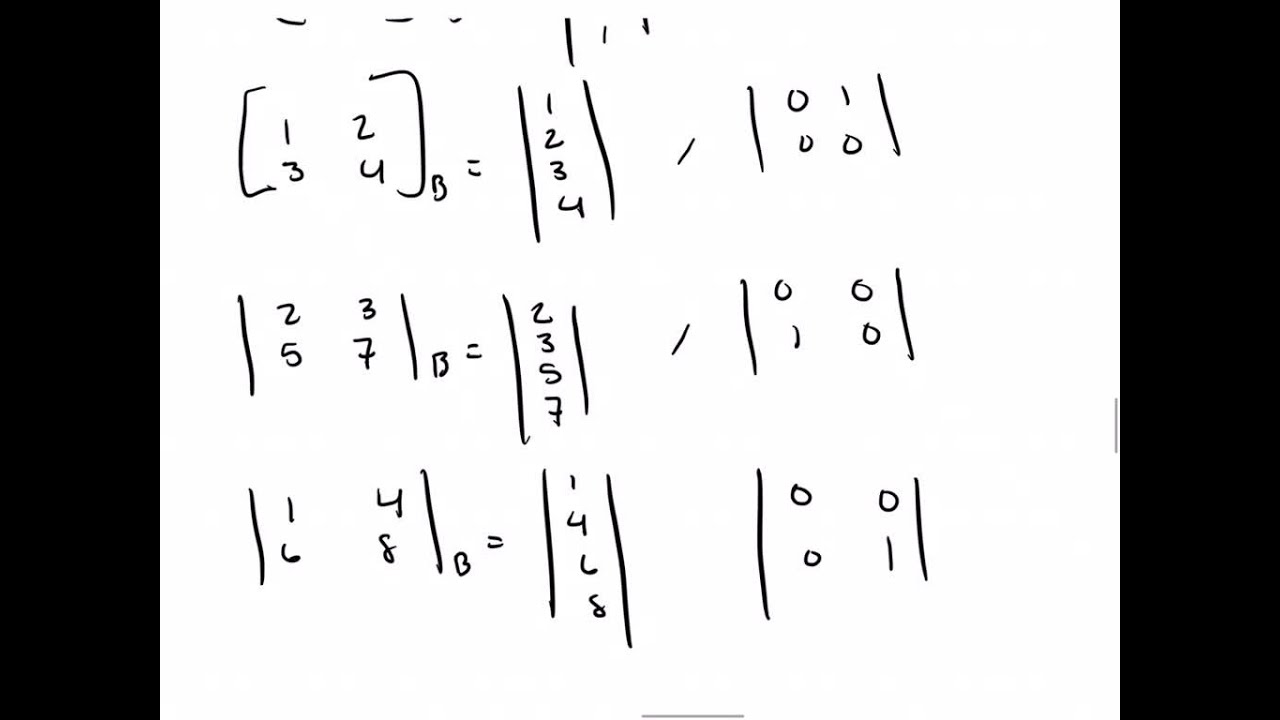 The linear transformation defined by a diagonal matrix with positive main diagonal elements is call…