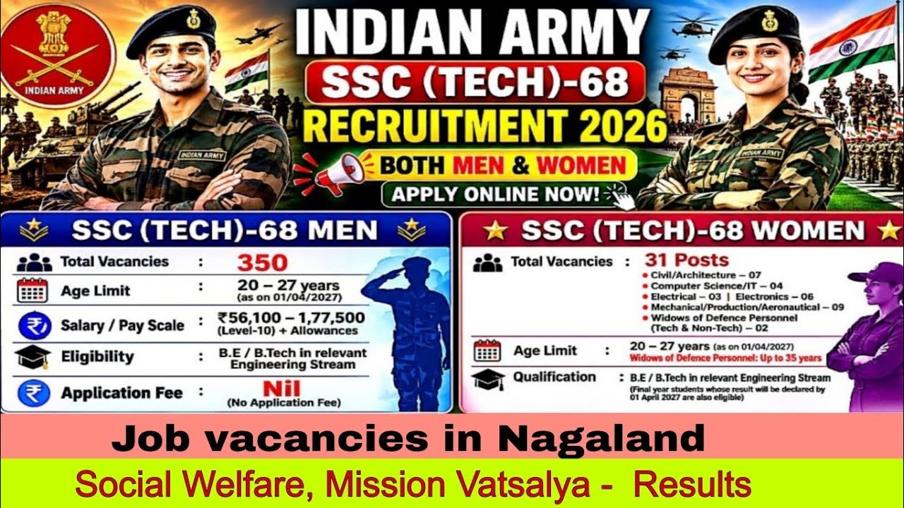 Indian Army 🇮🇳 SSC Tech - 68 Recruitment 2026 , Job vacancies available. 