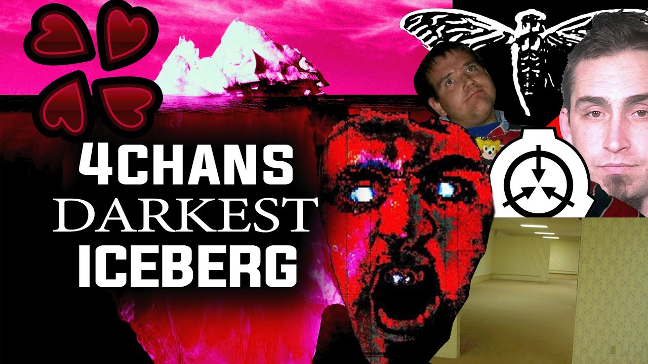 The DARKEST 4Chan ICEBERG EXPLAINED [REUPLOADED]