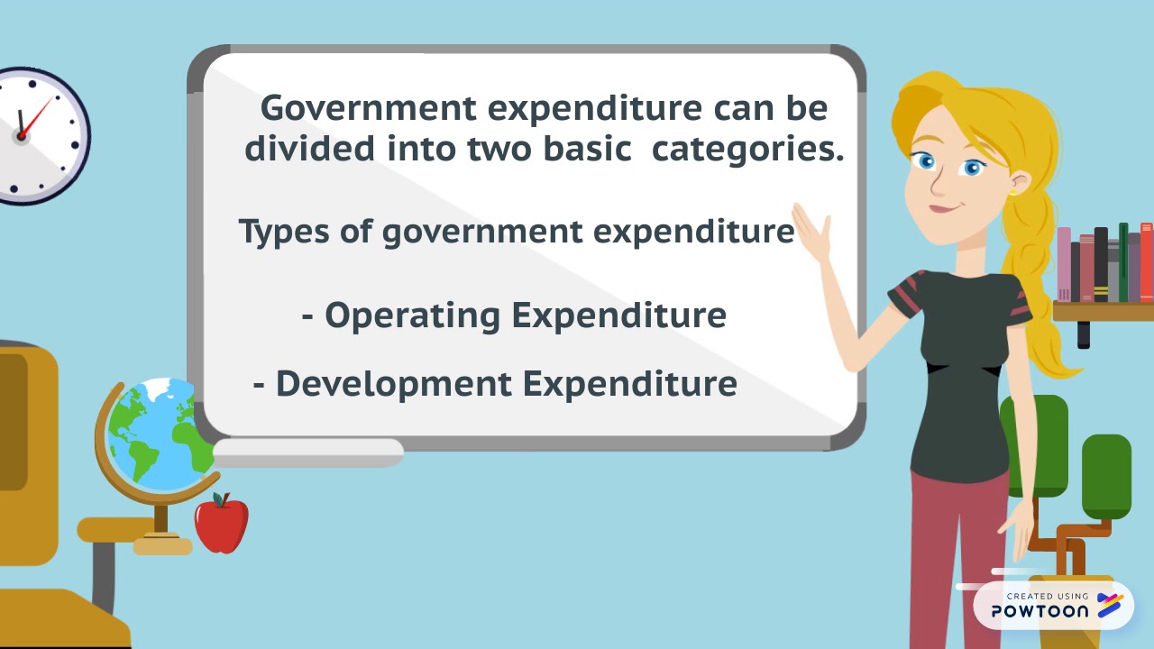 TYPES OF GOVERNMENT EXPENDITURE AND DATA OF MALAYSIA'S GOVERNMENT EXPENDITURE