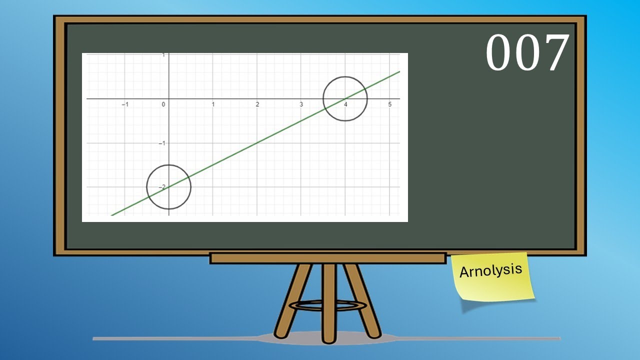 Lineare Funktionen: Nullstellen & y-Achsenabschnitt | #Arnolysis 007