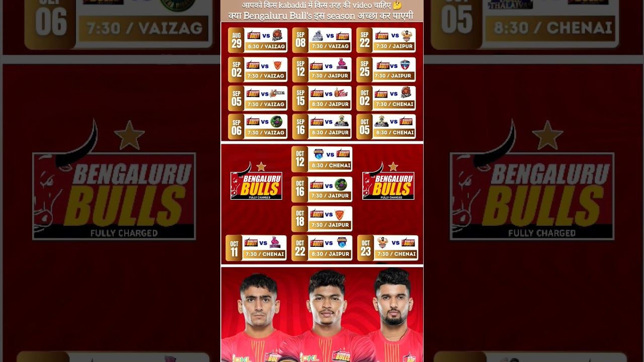 Bengaluru Bull's ❤️All Match Schedule Time 😱 PKL 12 🔥#shorts #youtubeshorts #pkl12 #prokabaddi