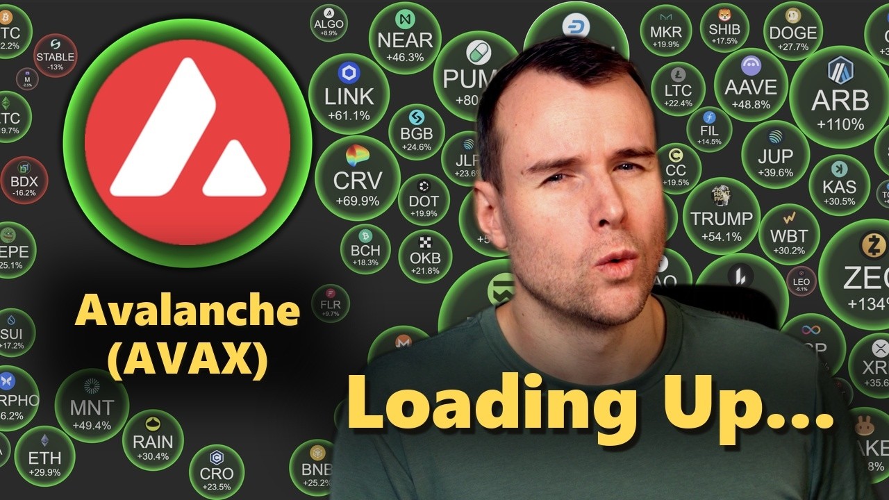 🔥 Avalanche Supply Shock - AVAX Crypto Analysis