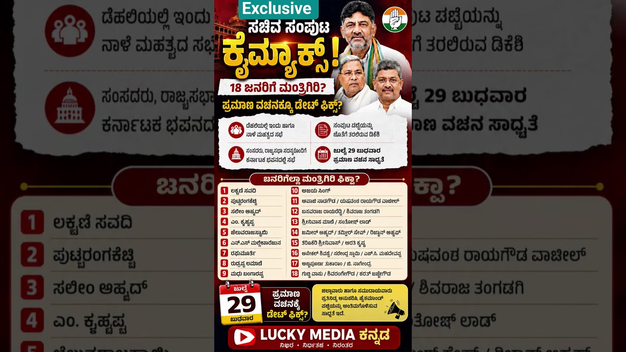 #shortsfeed #shorts #short #karnataka #kannada #news #new #bjp #congress #election #viral #news