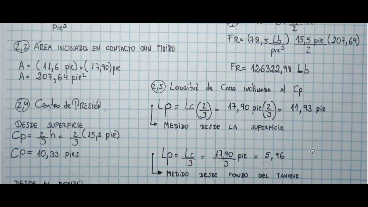EJERCICIO 4.15 MECÁNICA DE FLUIDOS ROBERT MOTT