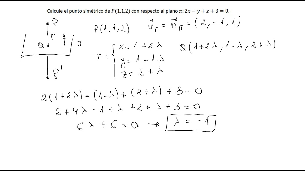 GEOMETRIA4 2021