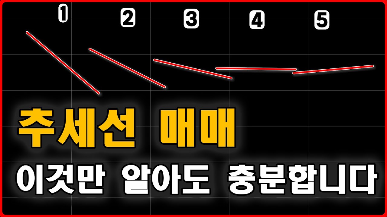 가장 쉽고 간단한 추세선을 이용한 주식투자 매매 방법