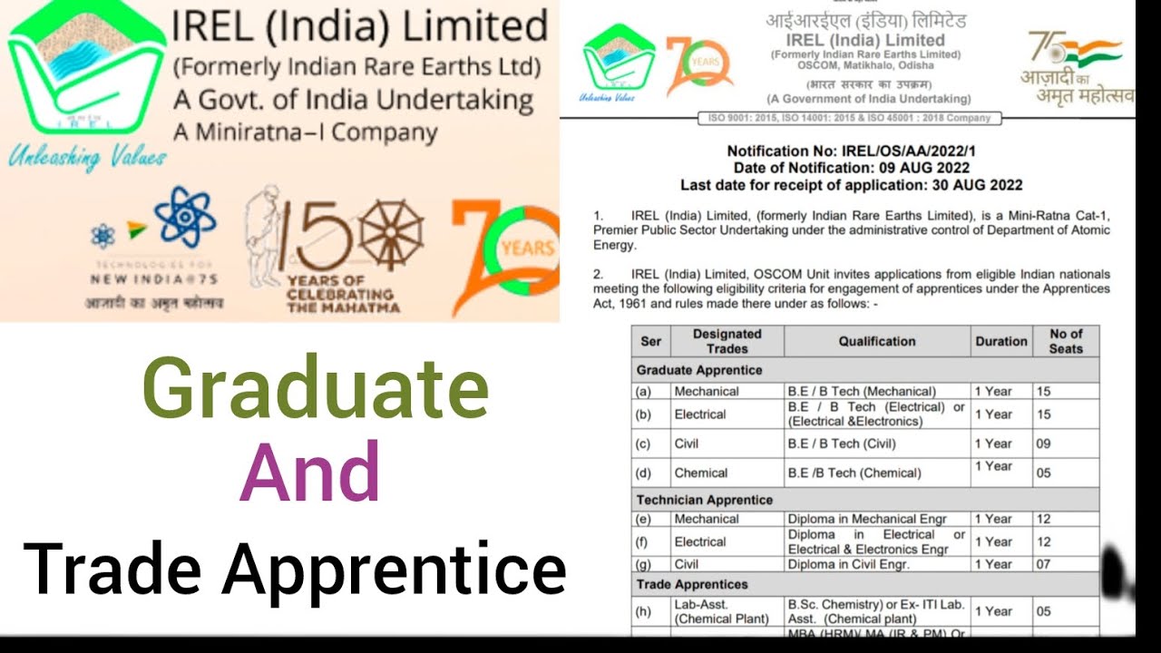 IREL (india) Limited Graduate And Trade Apprentice #IREL_apprentice #railwayfactapprenticeship