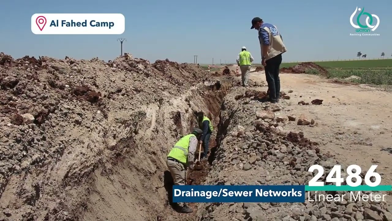 Contribute For The Revival Of Communities | Improving Conditions Of Camps In Northern Syria | WATAN