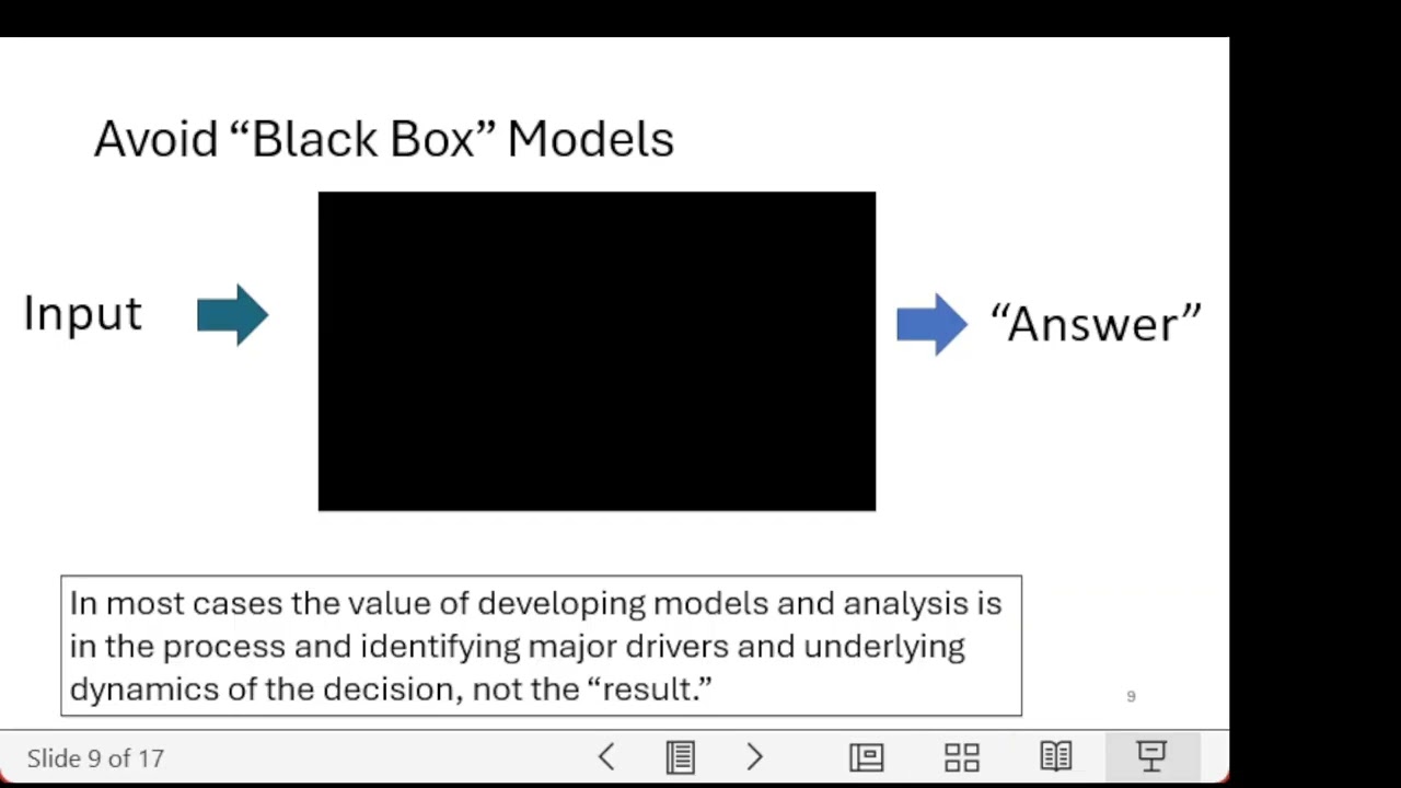 FPA Insights Developing Models