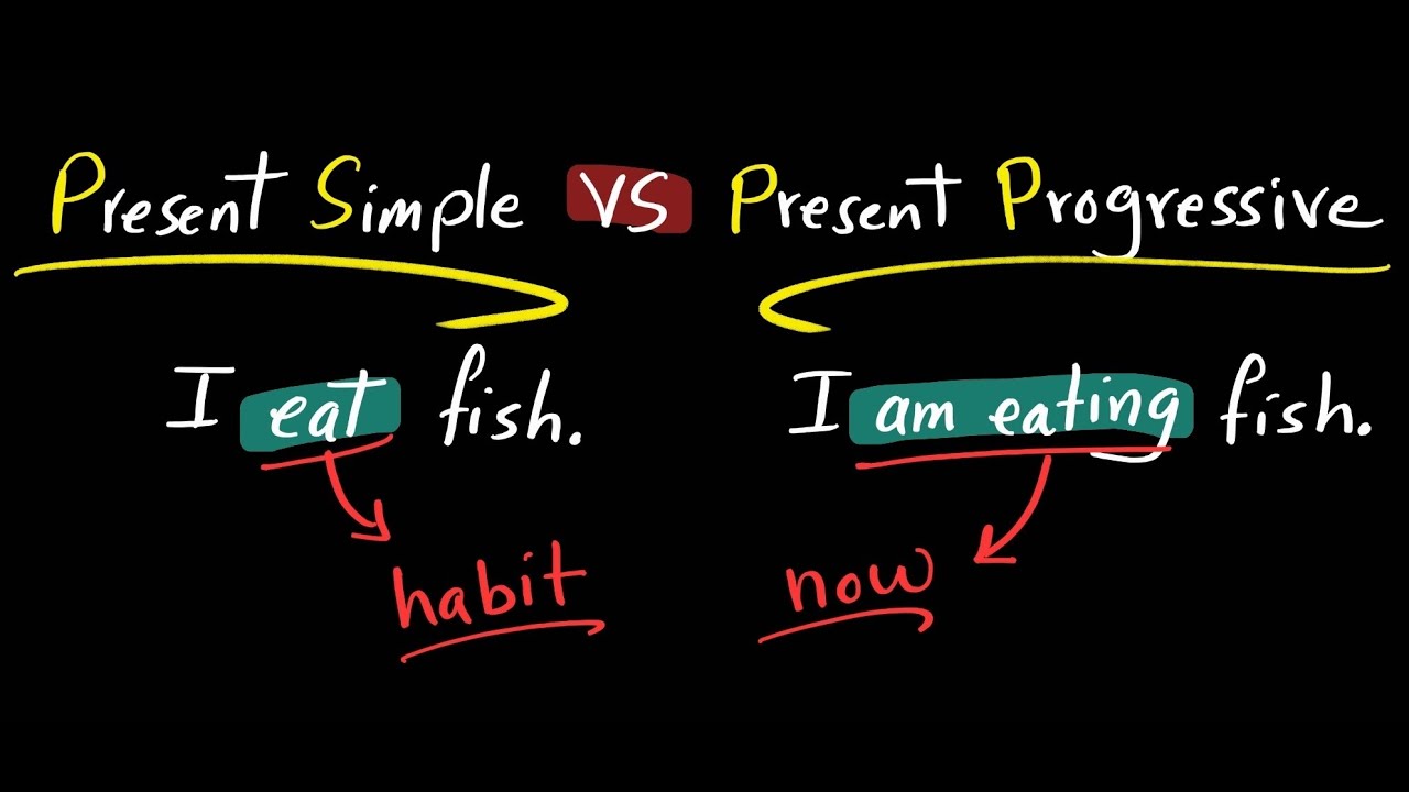 Present Simple VS Present Progressive  (present continuous)