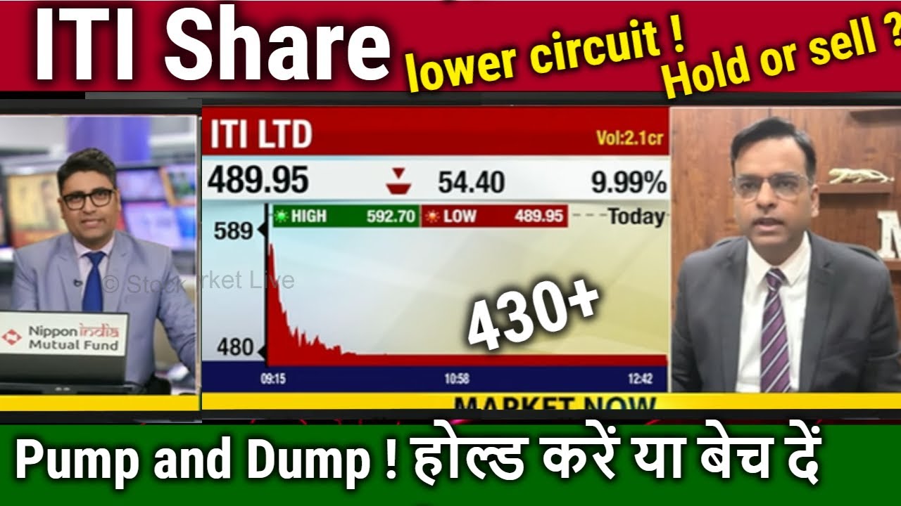 ITI Share Analysis/Hold or Sell ?,iti share latest news,iti ltd kya hai?iti ltd latest news,target