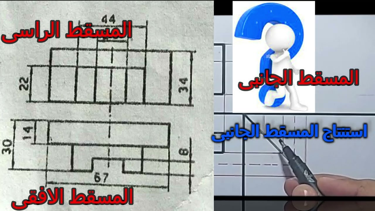 استنتاج المسقط الجانبى
