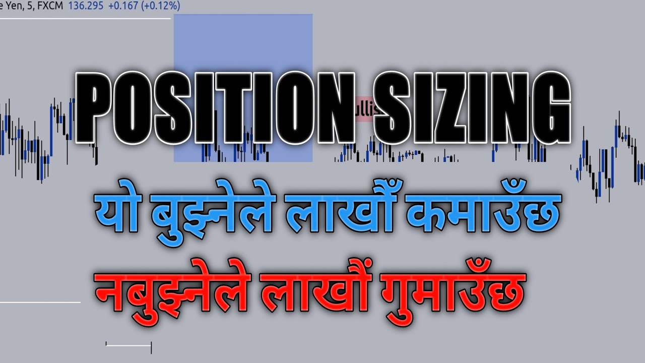 Increase Your Profits with the Magic of Position Sizing