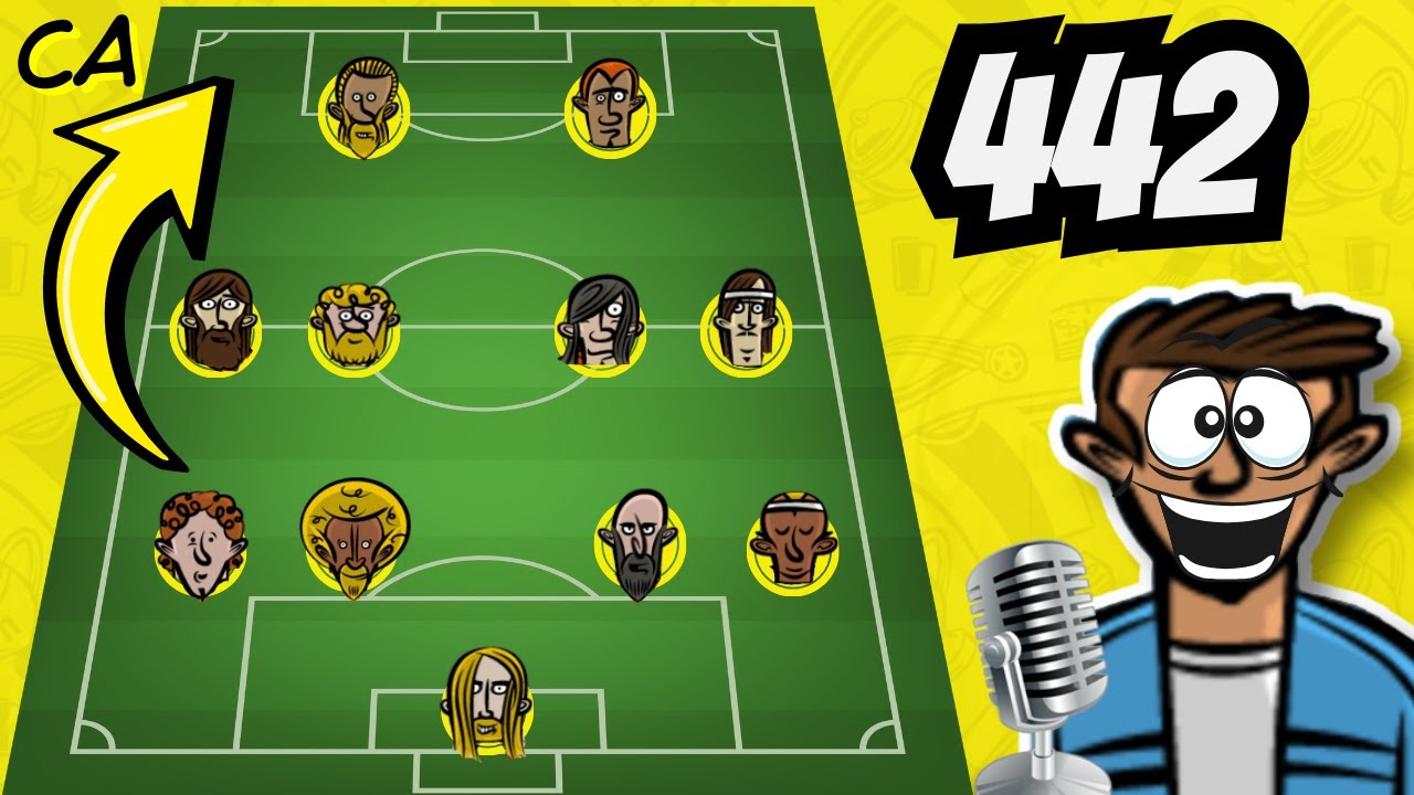 B3 | Best 442 Tactic in Hattrick: Solid Defense, Possession, and Counter-Attacks Explained