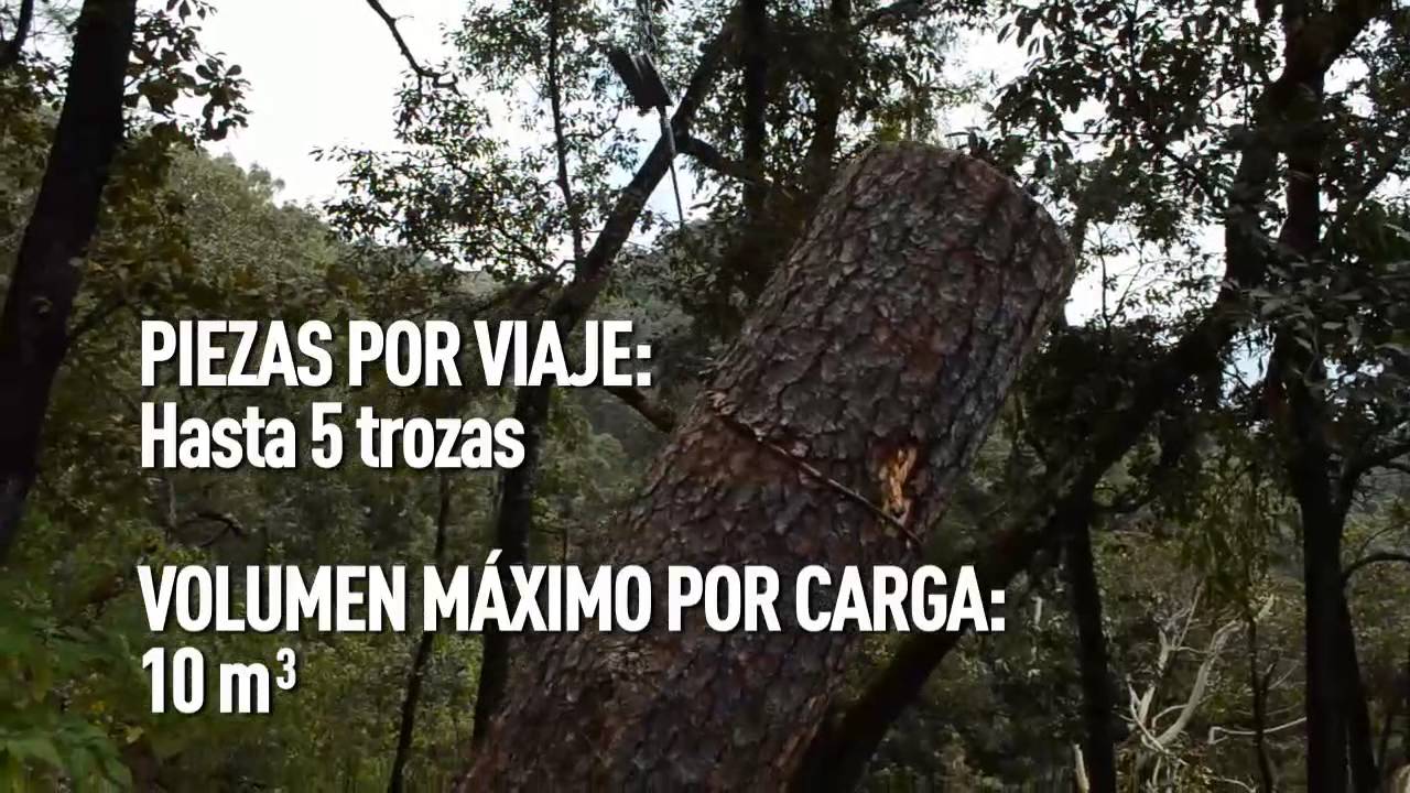 Cable Aéreo - PROFOSO