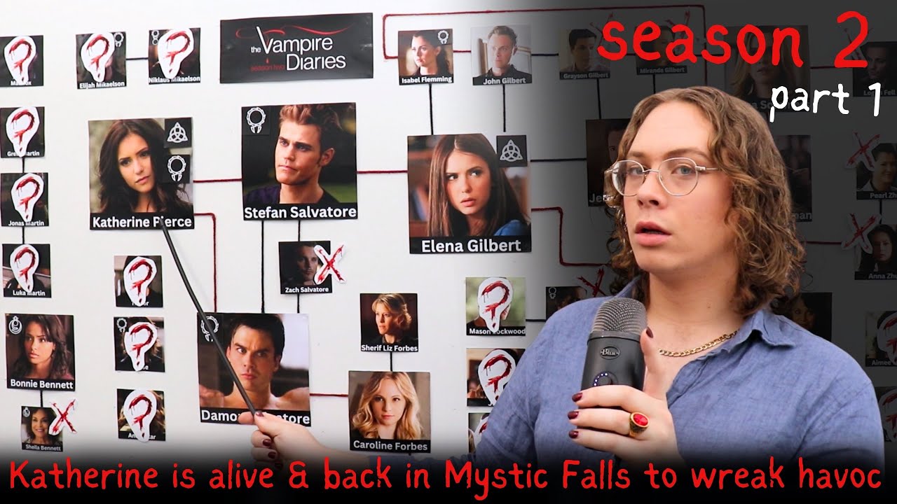 A Deep Dive Into The Vampire Diaries (Season 2 Part 1: The Katherine Chapter)