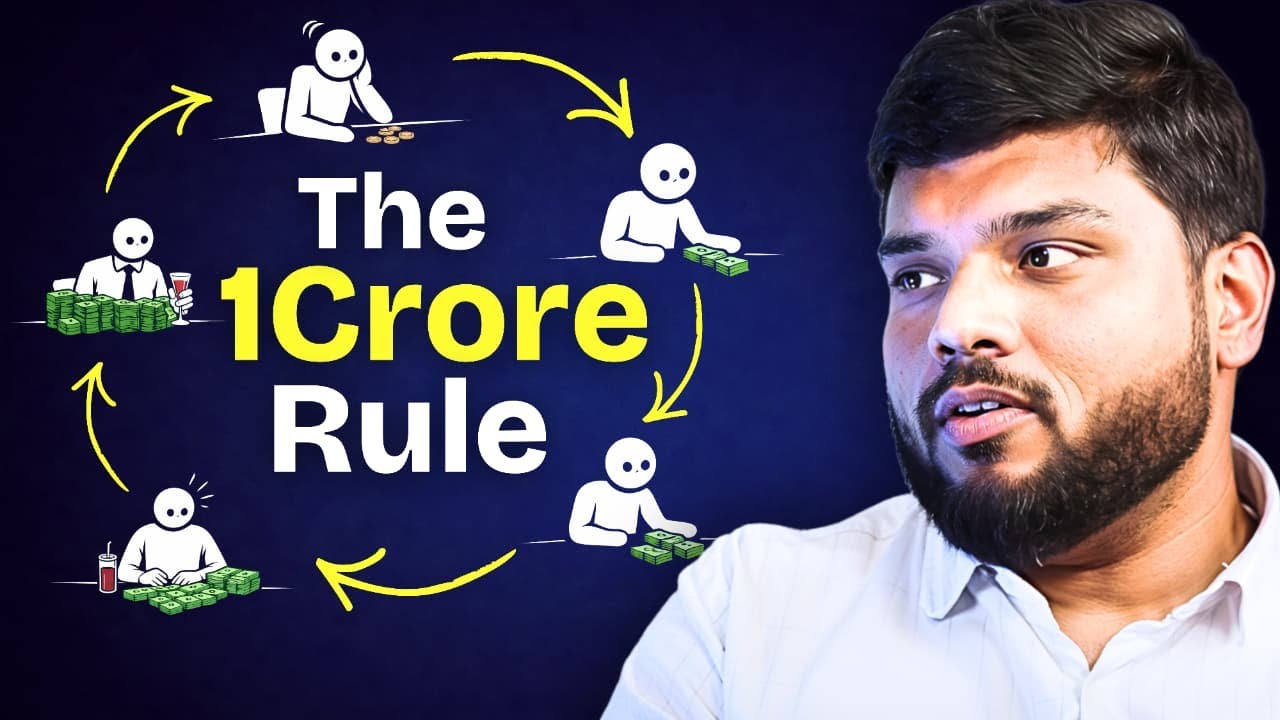 Manage Your Salary Like the Top 0.1% |Power of Compounding that Only FEW Understand Psychology Money
