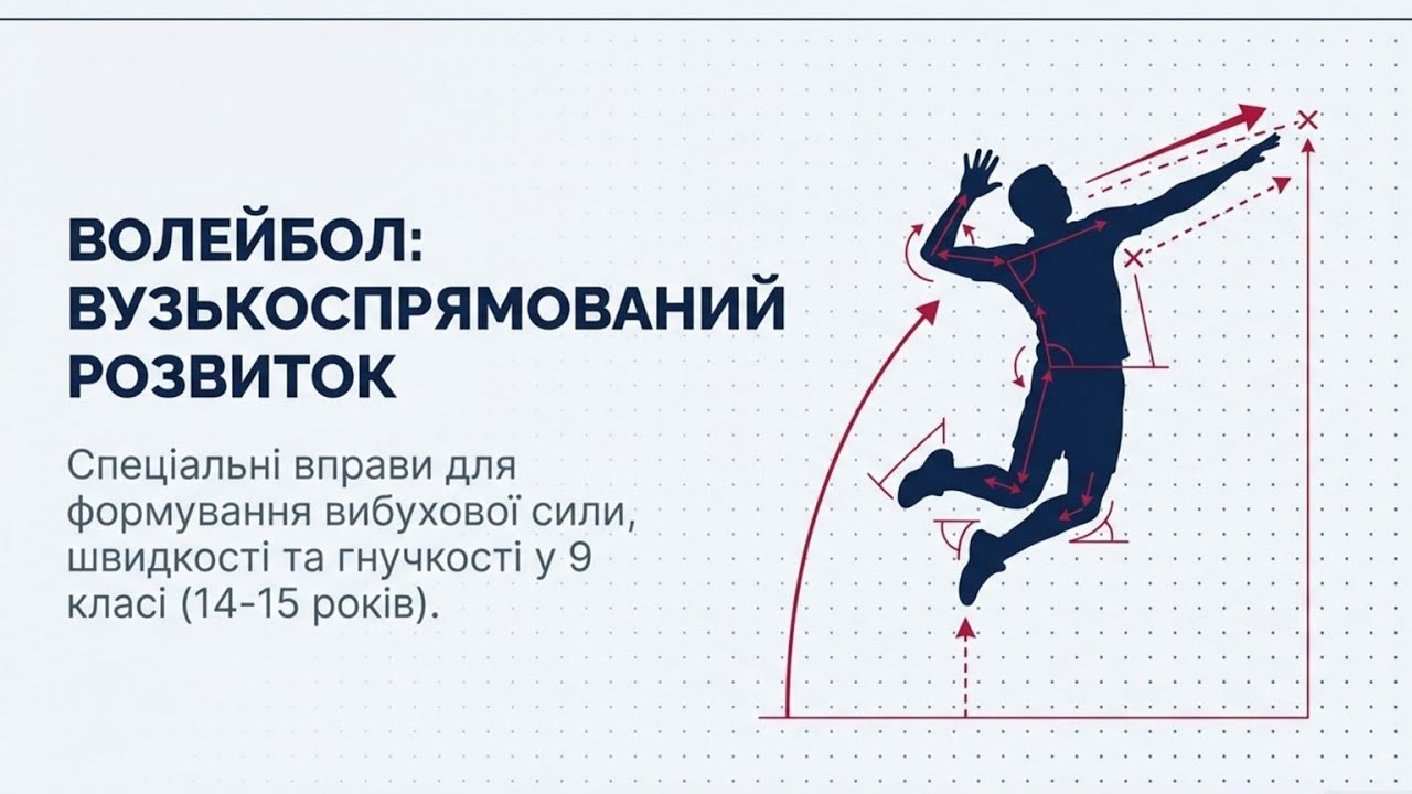 Спеціальні вправи для розвитку фізичних якостей | Дистанційне навчання | 9 клас 