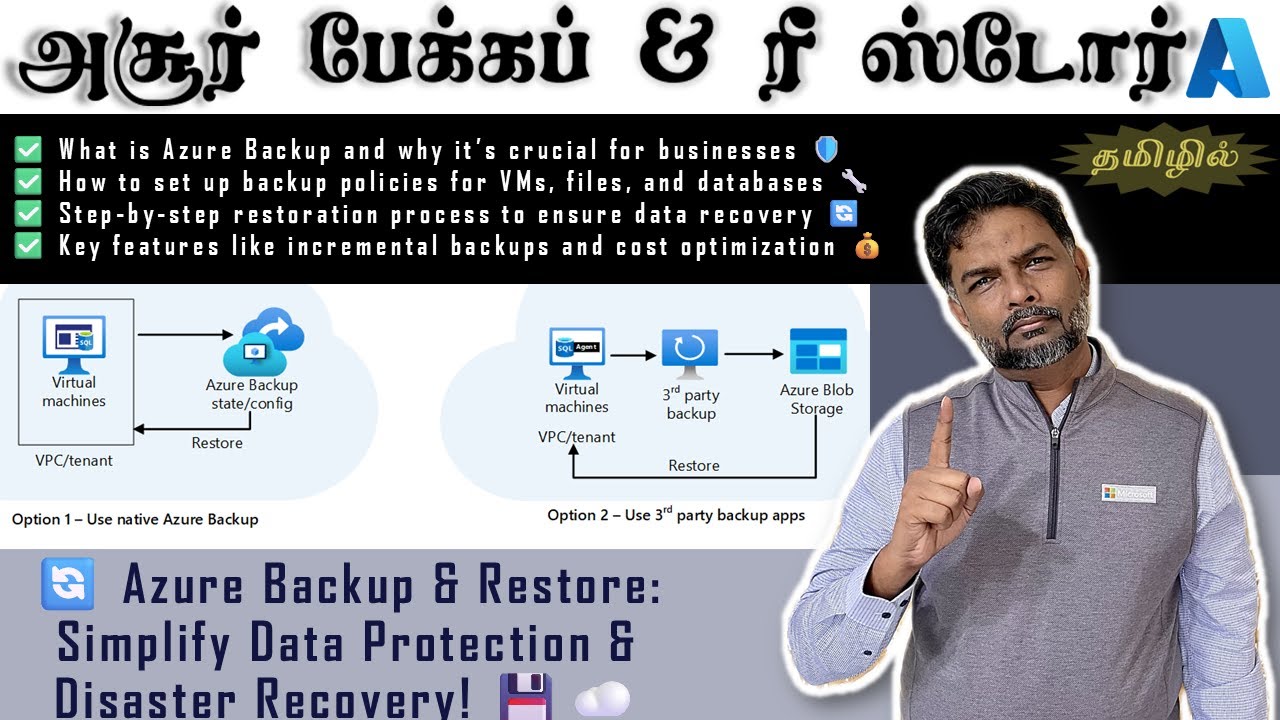 🔄 Azure Backup: Simplify Data Protection & Disaster Recovery! 💾☁️ | In Tamil