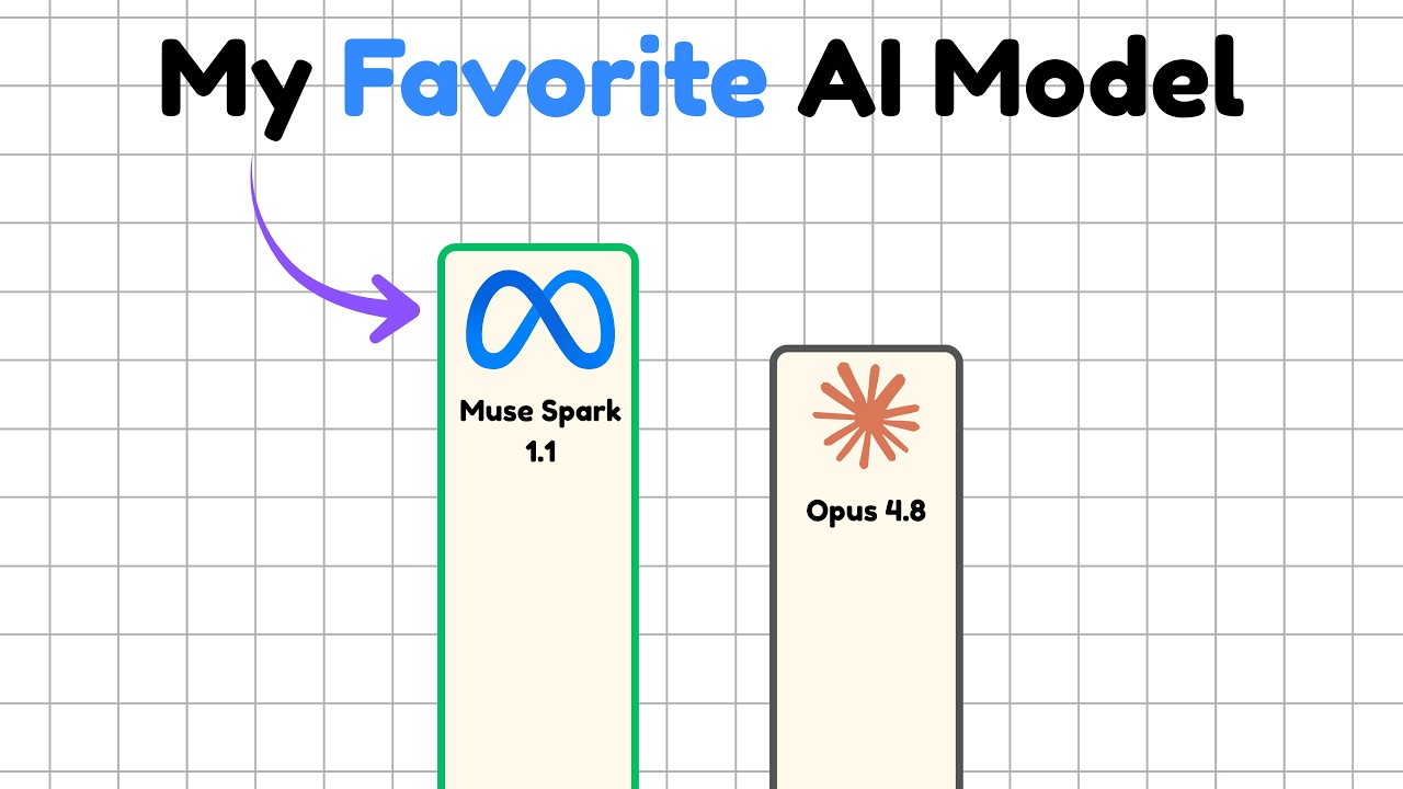 MuSpark 1.1: nowy LLM od Meta
