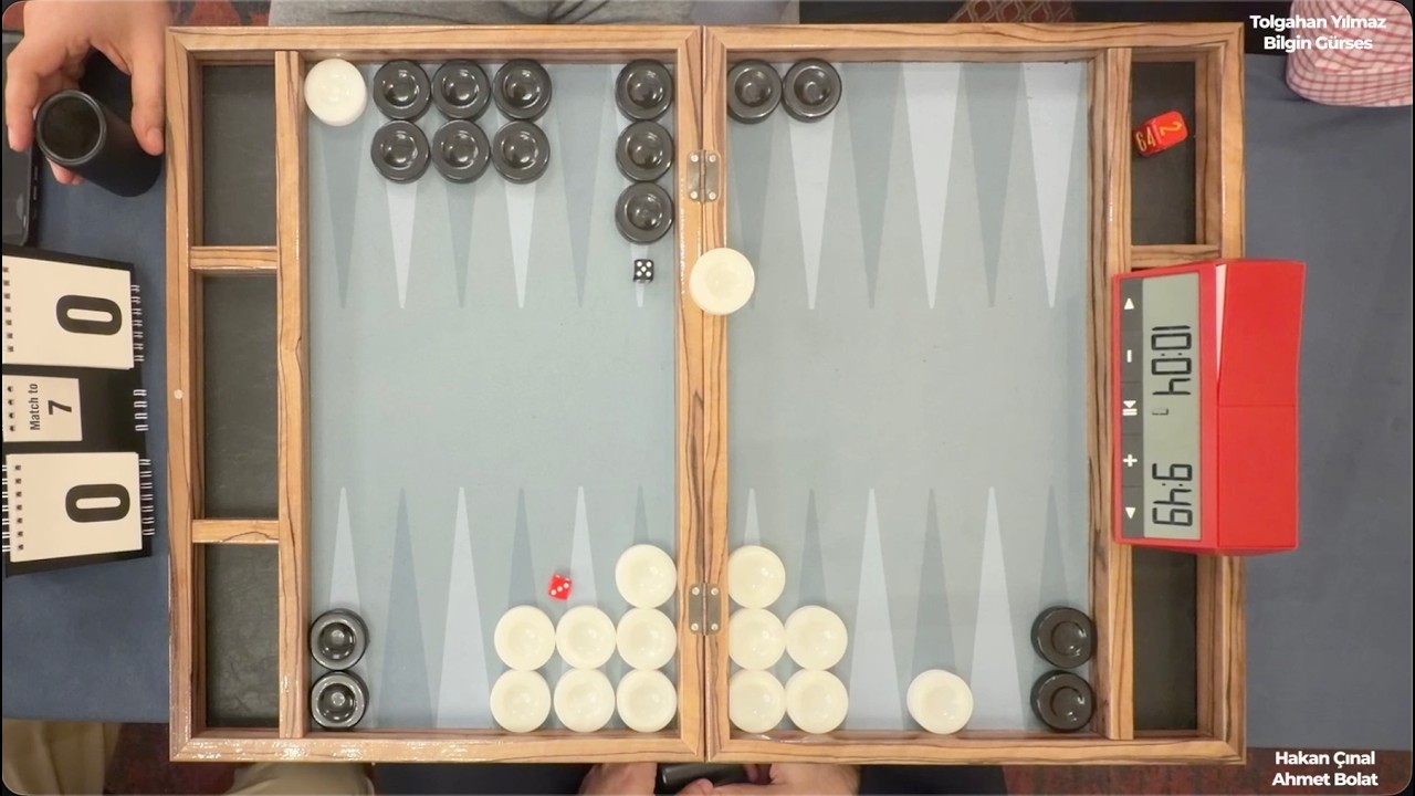 Hakan Çınal vs Tolgahan Yılmaz | Fmgammon Open Consulting Double