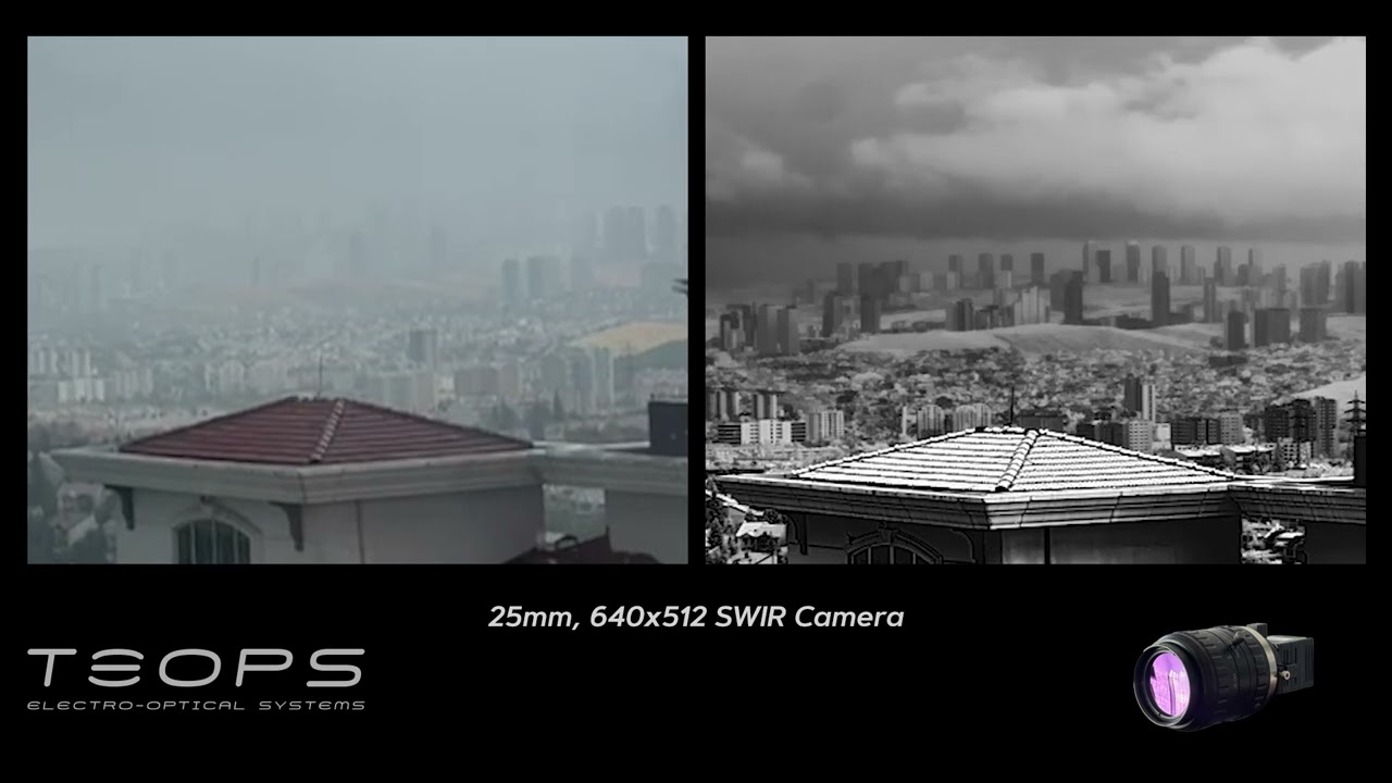 SWIR Camera Performance in Rain & Fog | TEO-SW-UC-25