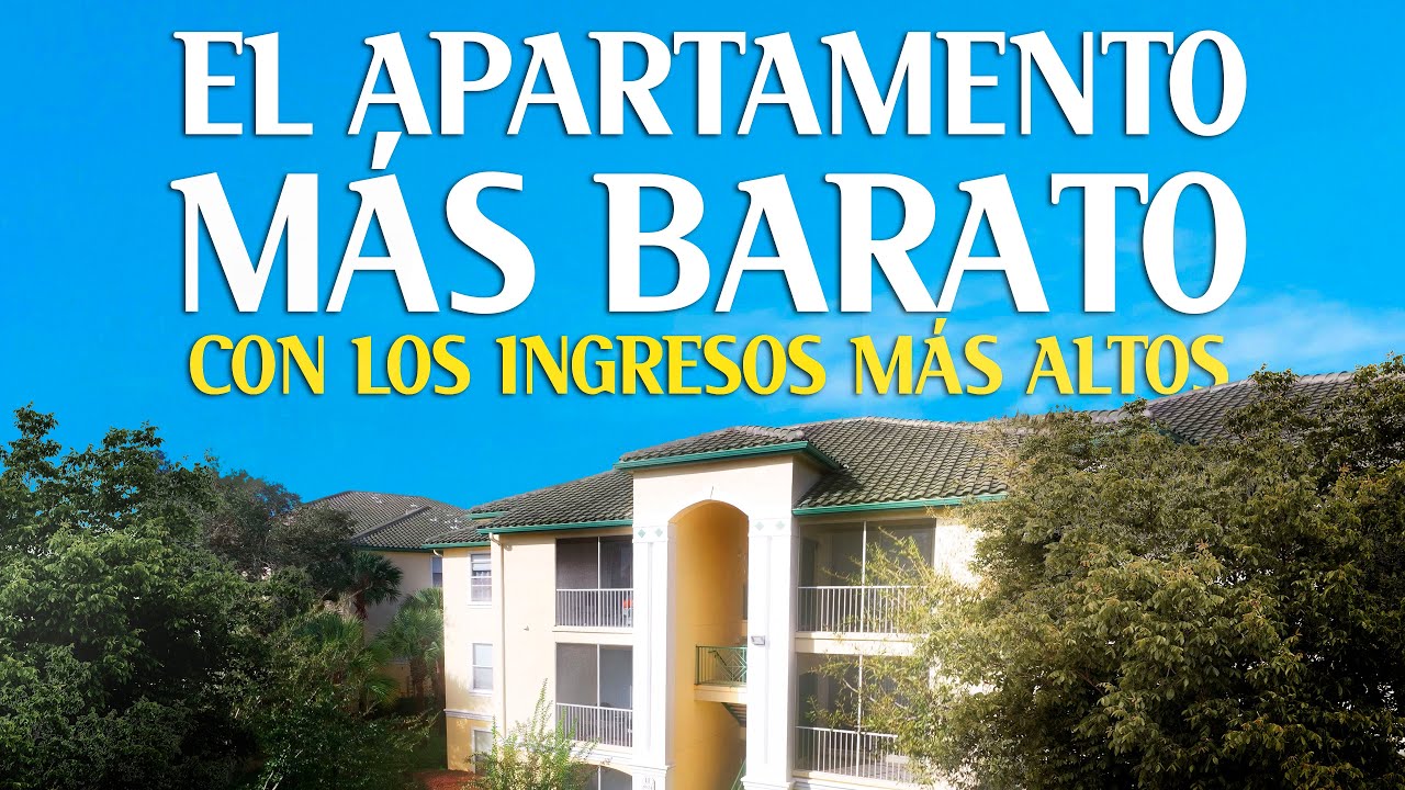 Casas para rentas cortas AIRBNB cerca de DISNEY Orlando Florida | Maximiza tu inversión en Kissimmee