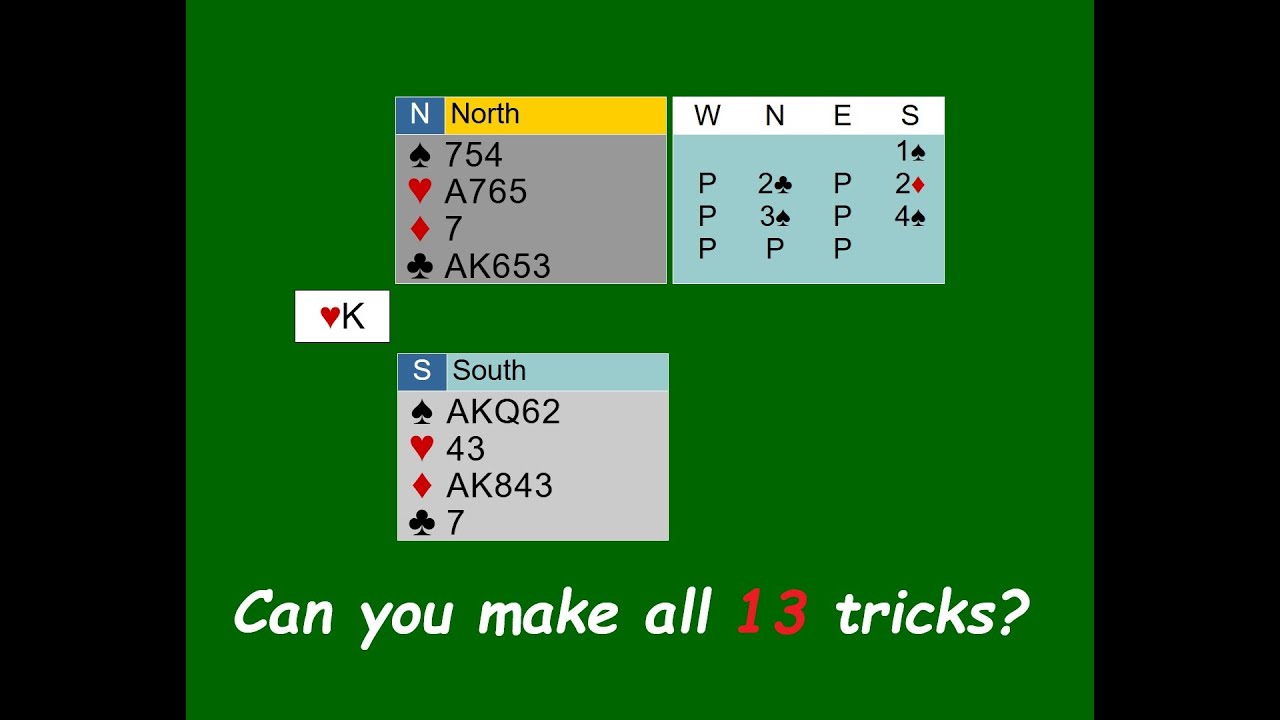 Establishing a Side Suit by Ruffing