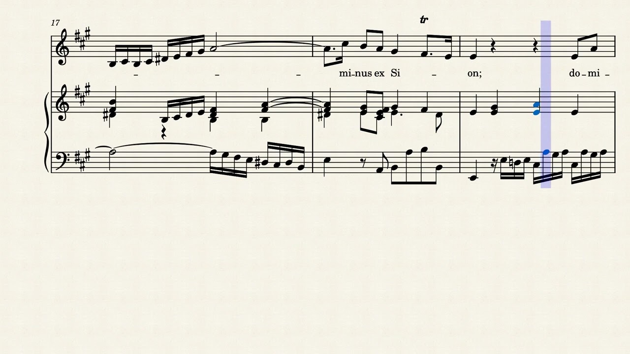 Virgam Virtutis by Handel in baroque key (Accompagnement only) from Dixit Dominus