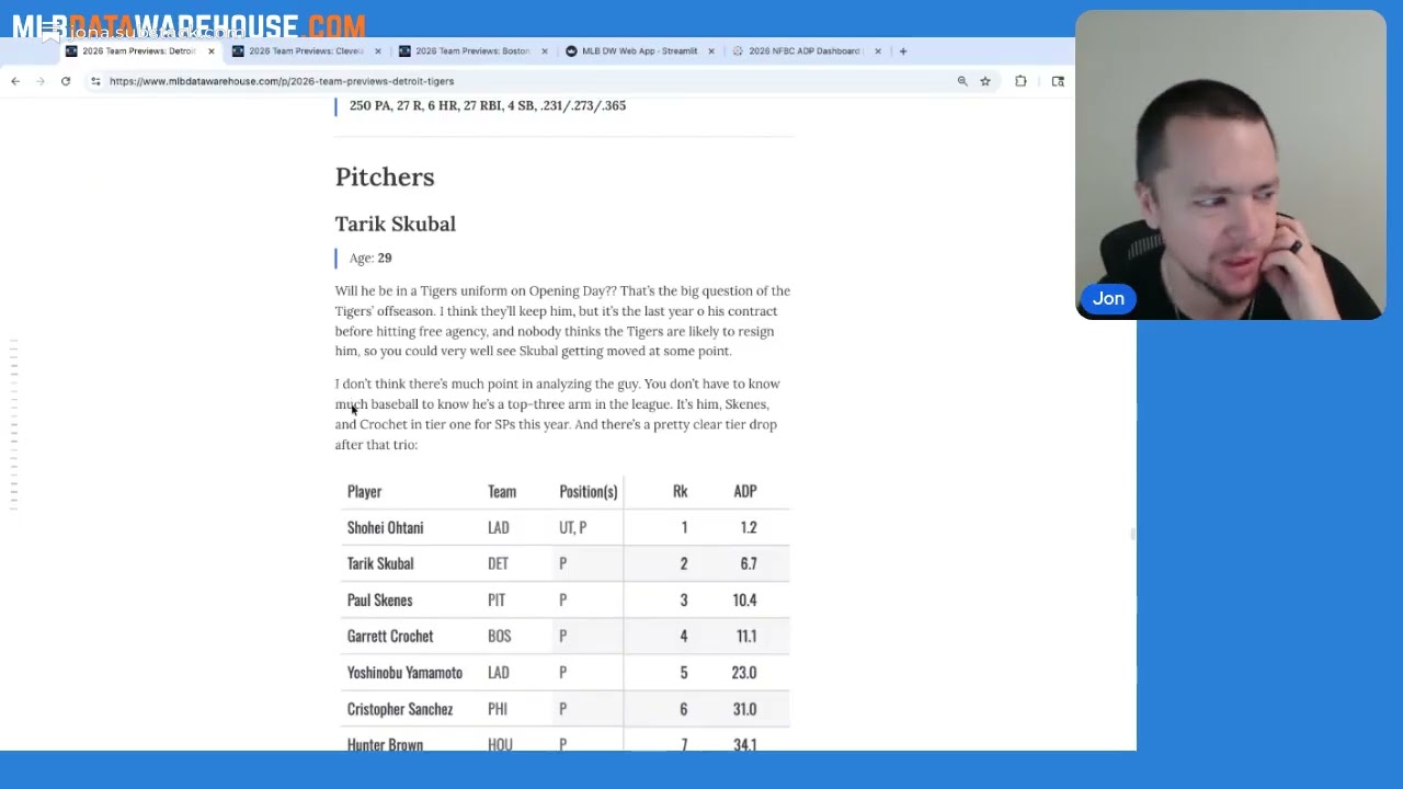Podcast | 2026 Team Previews: Tigers, Guardians, Red Sox