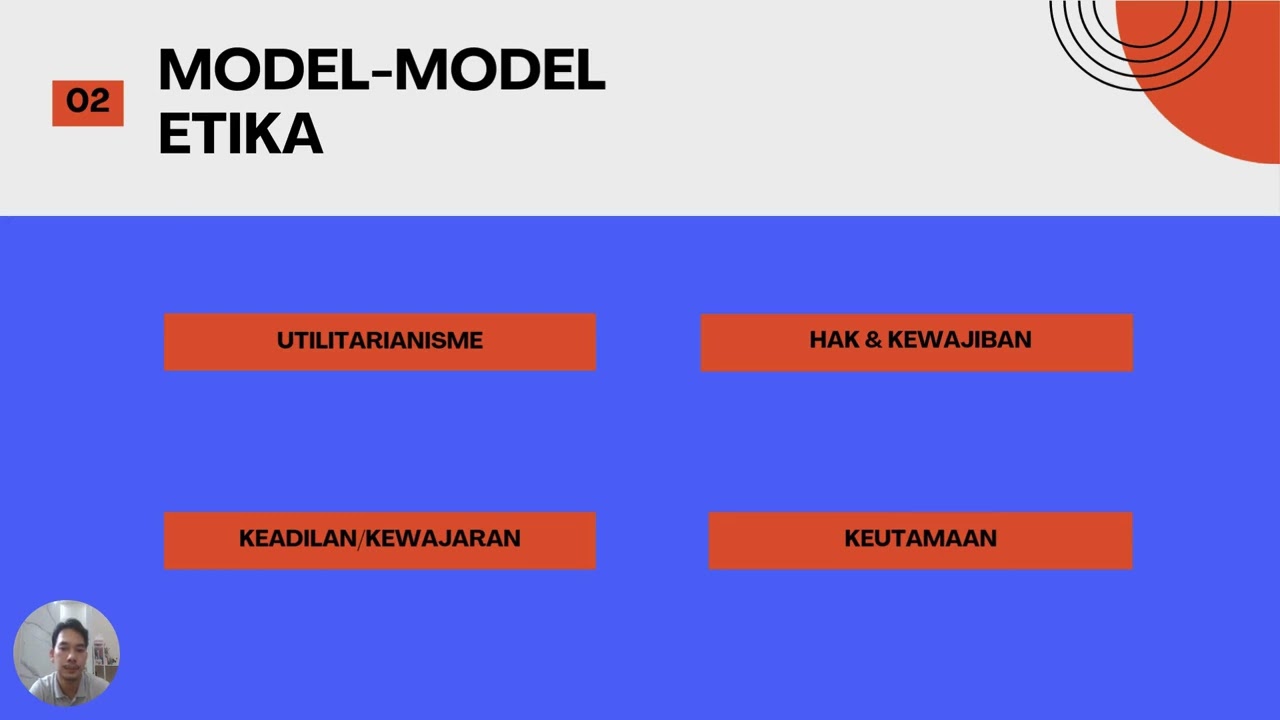 Masalah Etik dalam Sistem Pengendalian Manajemen