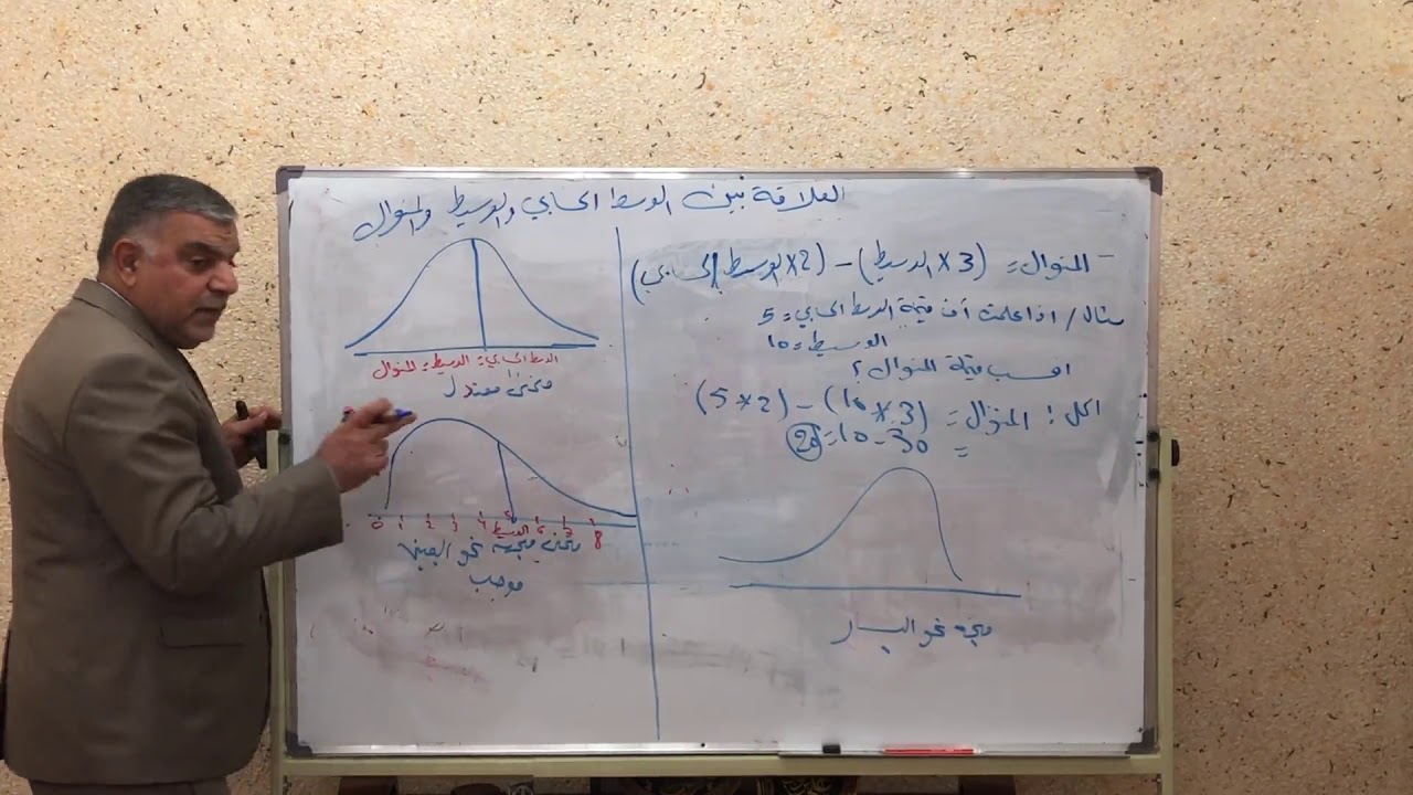 المحاضرة العاشرة, العلاقة بين مقاييس النزعة المركزية