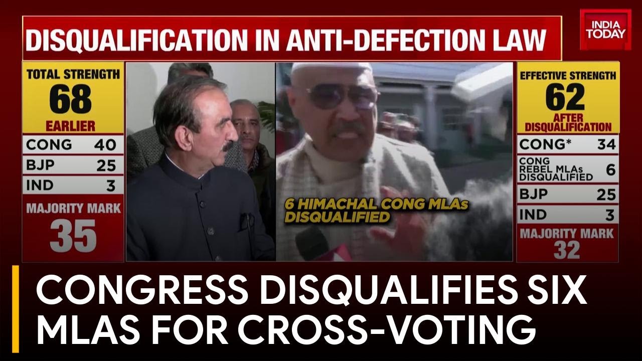 Anti-Defection Law in Action: Congress Cracks Whip on Defectors | India Today News
