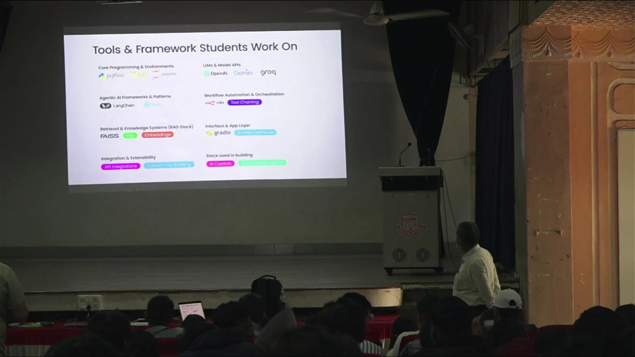 WCE-Genetic AI student orientation session-2