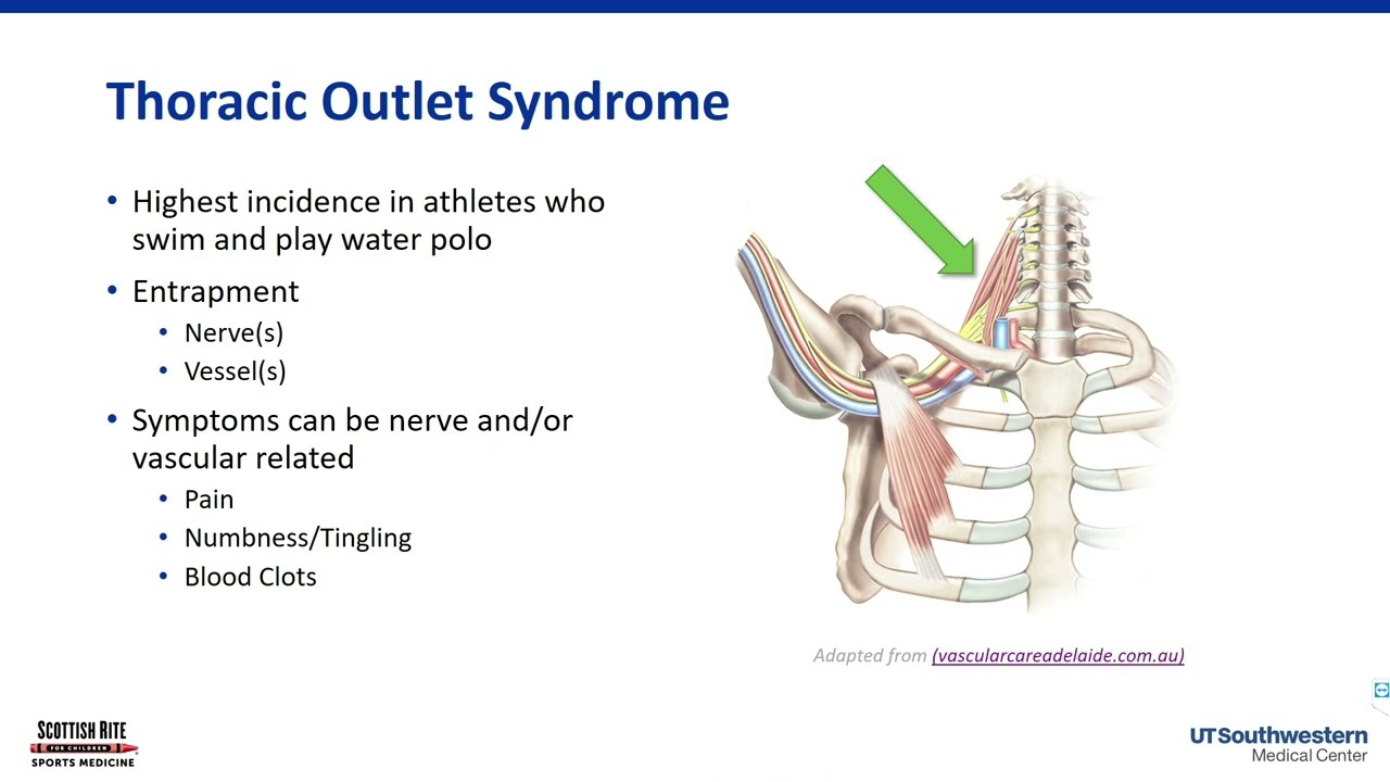 Common Swimming Injuries