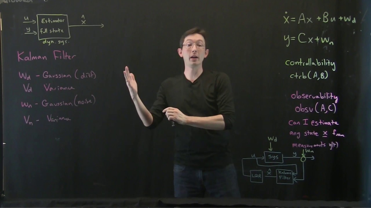 Фильтр Калмана [Control Bootcamp]