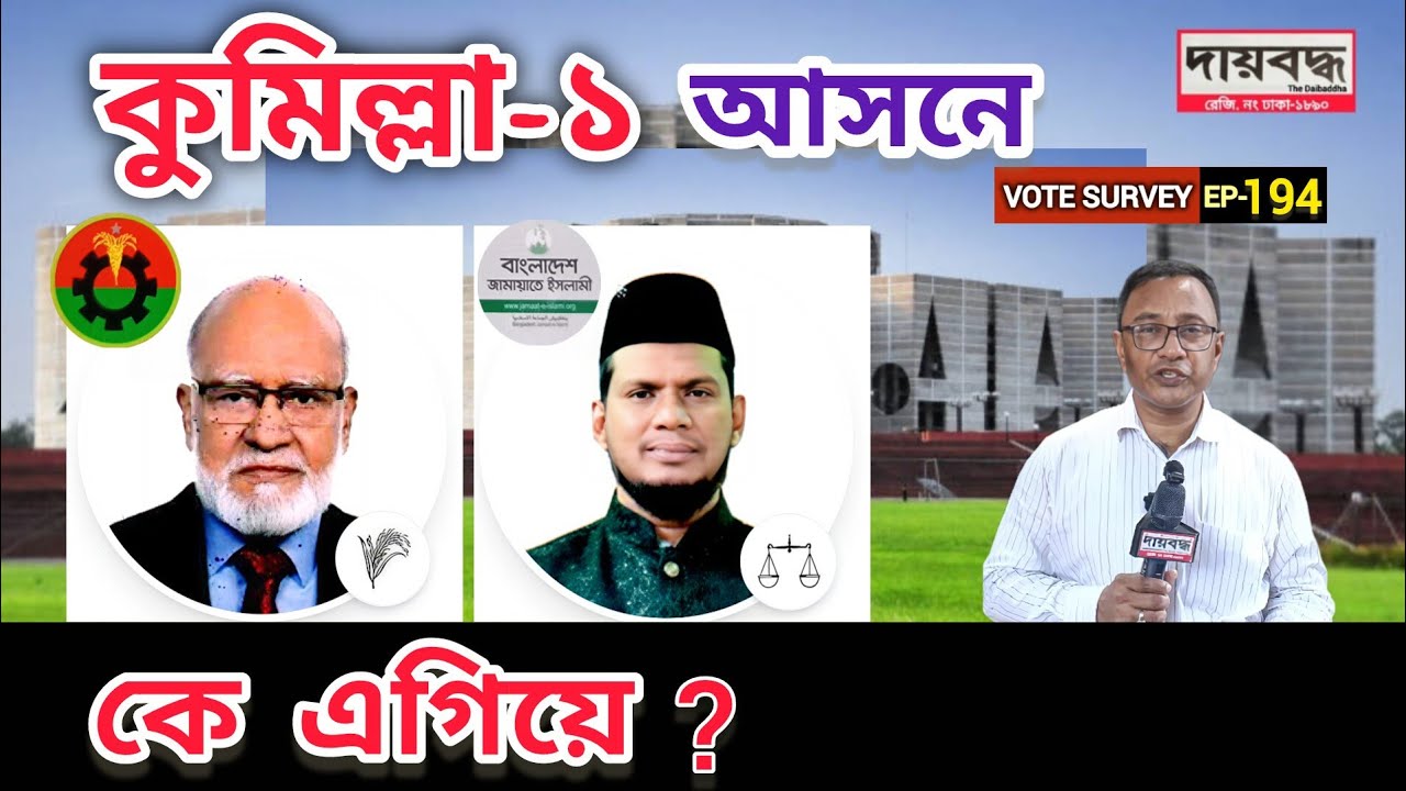 589- কুমিল্লা-১ আসনে কে এগিয়ে? বিএনপি না জামায়াত | Vote Survey-EP-194 | Public Opinion | Daibaddha