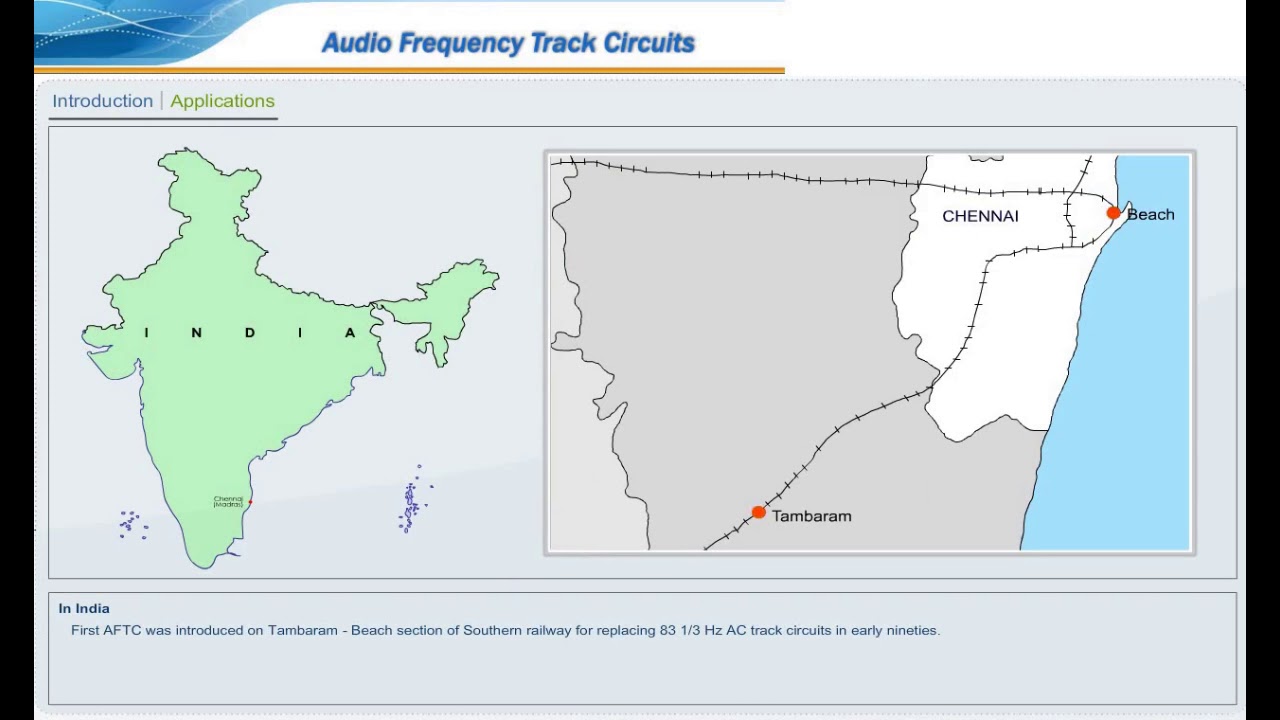 AFTC GANERAL (Educational)