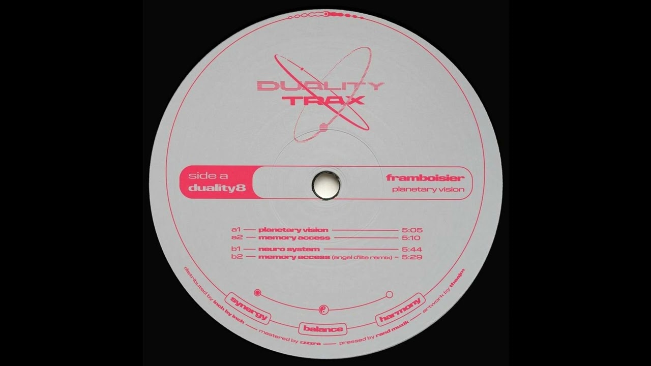 Framboisier - Neuro System